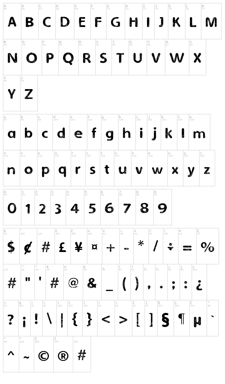 Eroded 2 Much font map